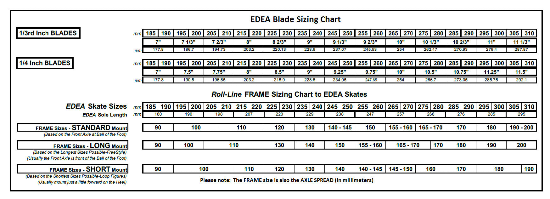 Size Chart Northern Ice and Dance