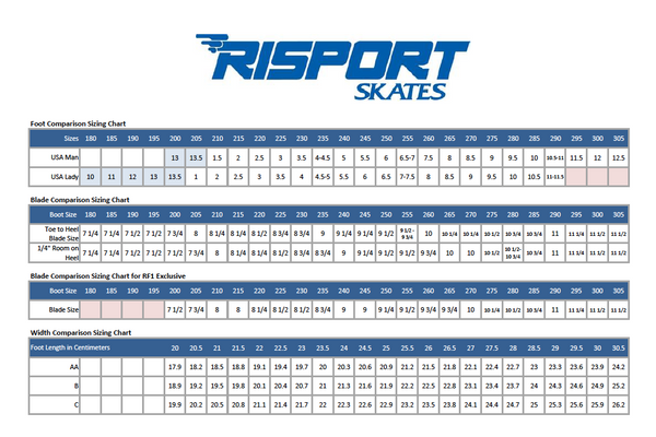 Risport Hamilton Figure Skates - Closeout